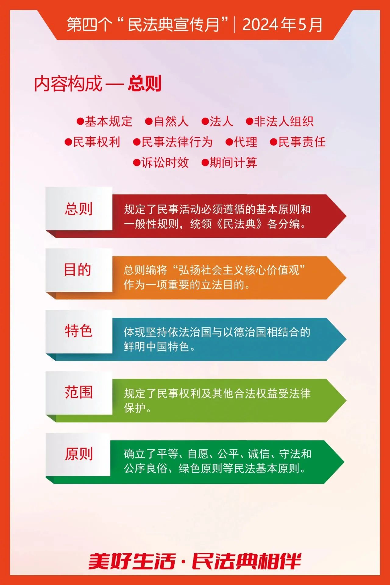 k豆钱包