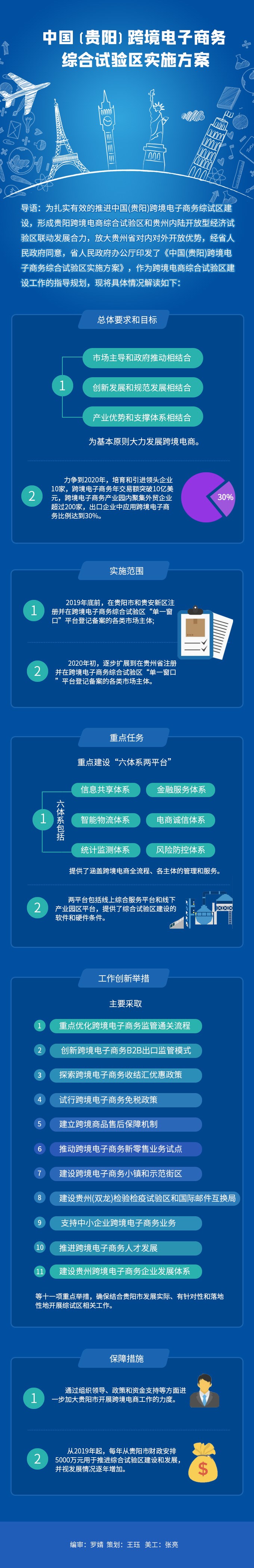 k豆钱包