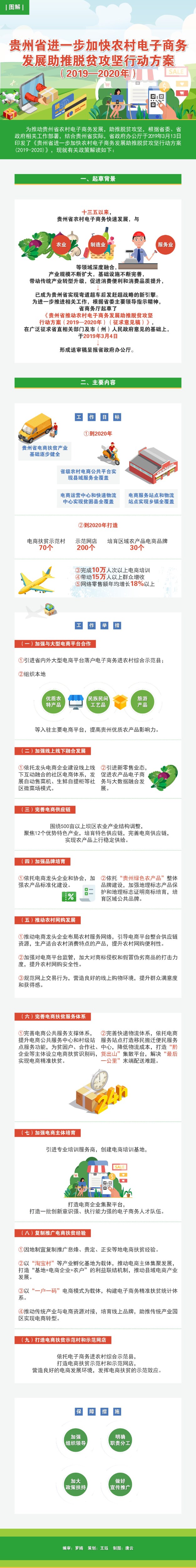 k豆钱包