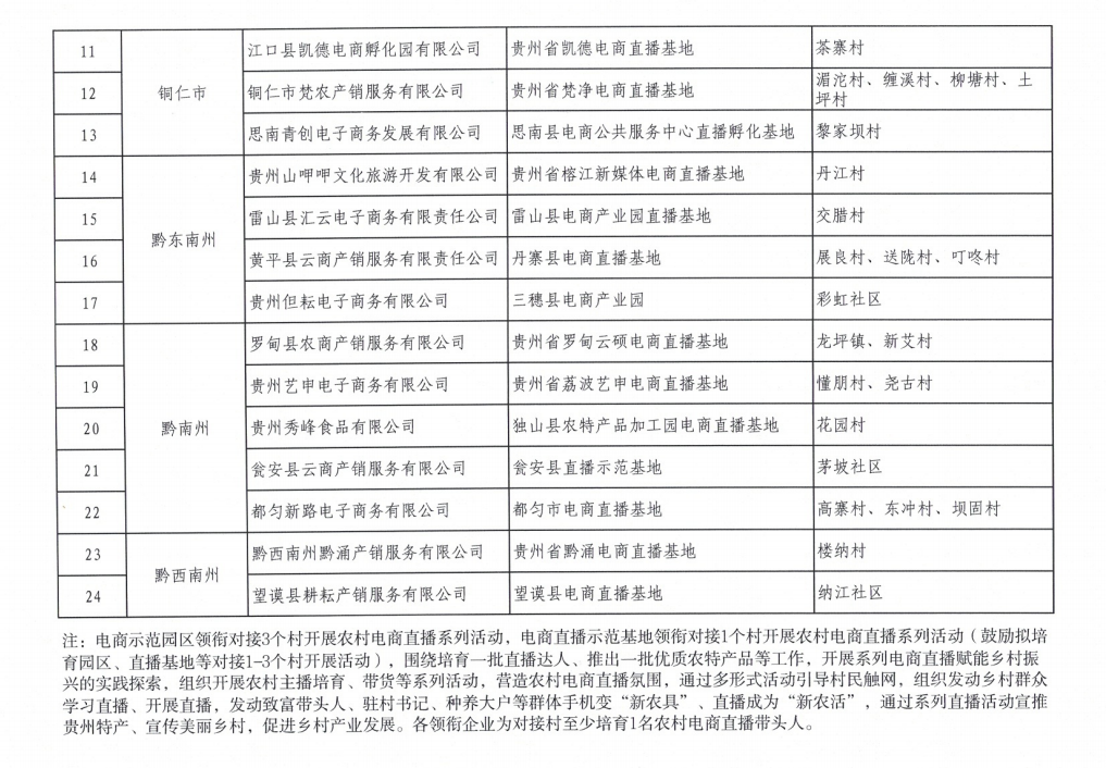 k豆钱包
