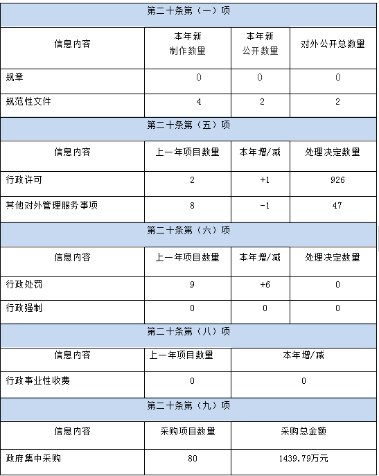 k豆钱包