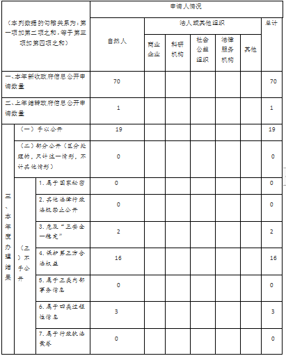 k豆钱包