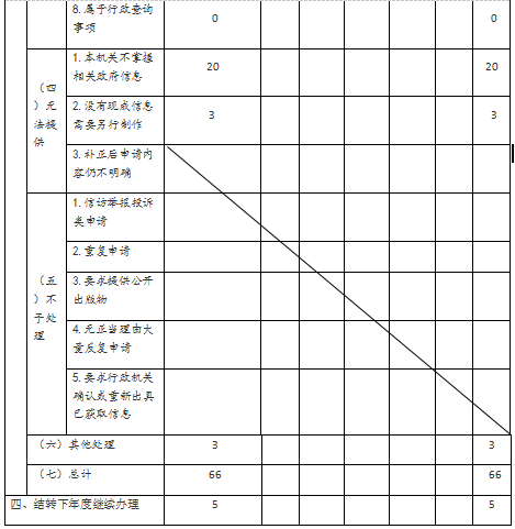 k豆钱包